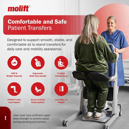 Molift Transfer Pro Hospital-Grade Stand Assist Lift, Manual Sit to Stand Lift for Elderly & Disabled, 440lb Capacity, 2025 Red Dot Award Winner, Professional Rehab & Home Care Seated Transfer Assist