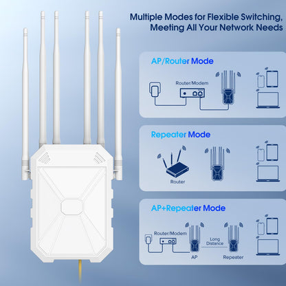 AX1800 Outdoor WiFi 6 Extender, High Power Outdoor WiFi Extender Signal Booster, Long Range Outdoor WiFi Access Point, IP67 Weatherproof, PoE Power Supply, for Starlink, Cameras, Patio, Camping,RV