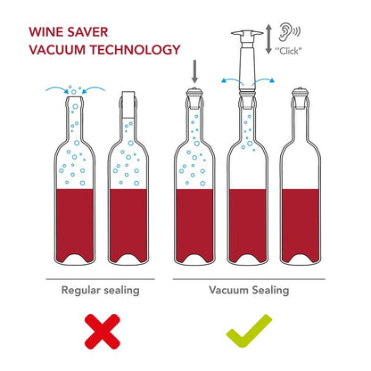 Vacu Vin Wine Saver Pump Red with Vacuum Wine Stopper - Keep Your Wine Fresh for up to 10 Days - 1 Pump 2 Stoppers - Reusable - Made in the Netherlands