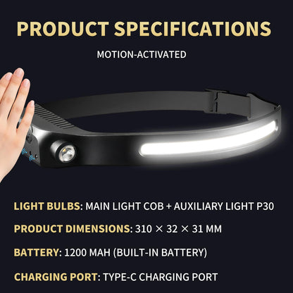 NYVEER Rechargeable Motion Sensor Headlamp 230° Wide Beam, 18-Pack Fast Charge Waterproof Hard Hat Work Light Mining Headlamp Industrial Safety Camping Head Lamp for Adults