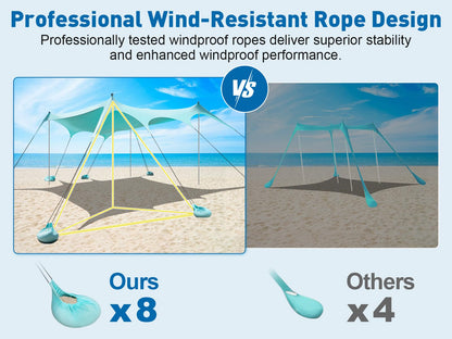 Beach Tent Shade Canopy, 14 x 11FT Oversized Beach Canopy with 8 Sandbags, UPF 50+ Protection Outdoor Beach Tent Sun Shelter for Camping Trips, Fishing, Backyard - Superior Wind Resistance