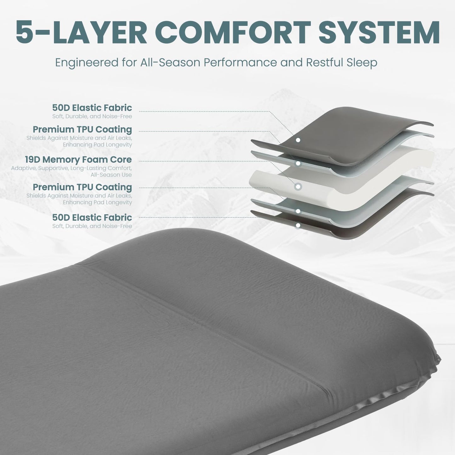 INNERWILD Double Camping Sleeping Pad with Electric Pump, 3.15" Thick 2 Person Self Inflating Memory Foam Mattress Pad with Pillow, Portable Sleeping Mat for Travel, Car, Tent, Home - Grey, Full Size