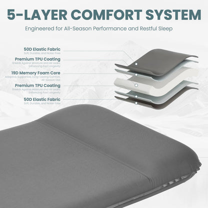 INNERWILD Double Camping Sleeping Pad with Electric Pump, 3.15" Thick 2 Person Self Inflating Memory Foam Mattress Pad with Pillow, Portable Sleeping Mat for Travel, Car, Tent, Home - Grey, Full Size