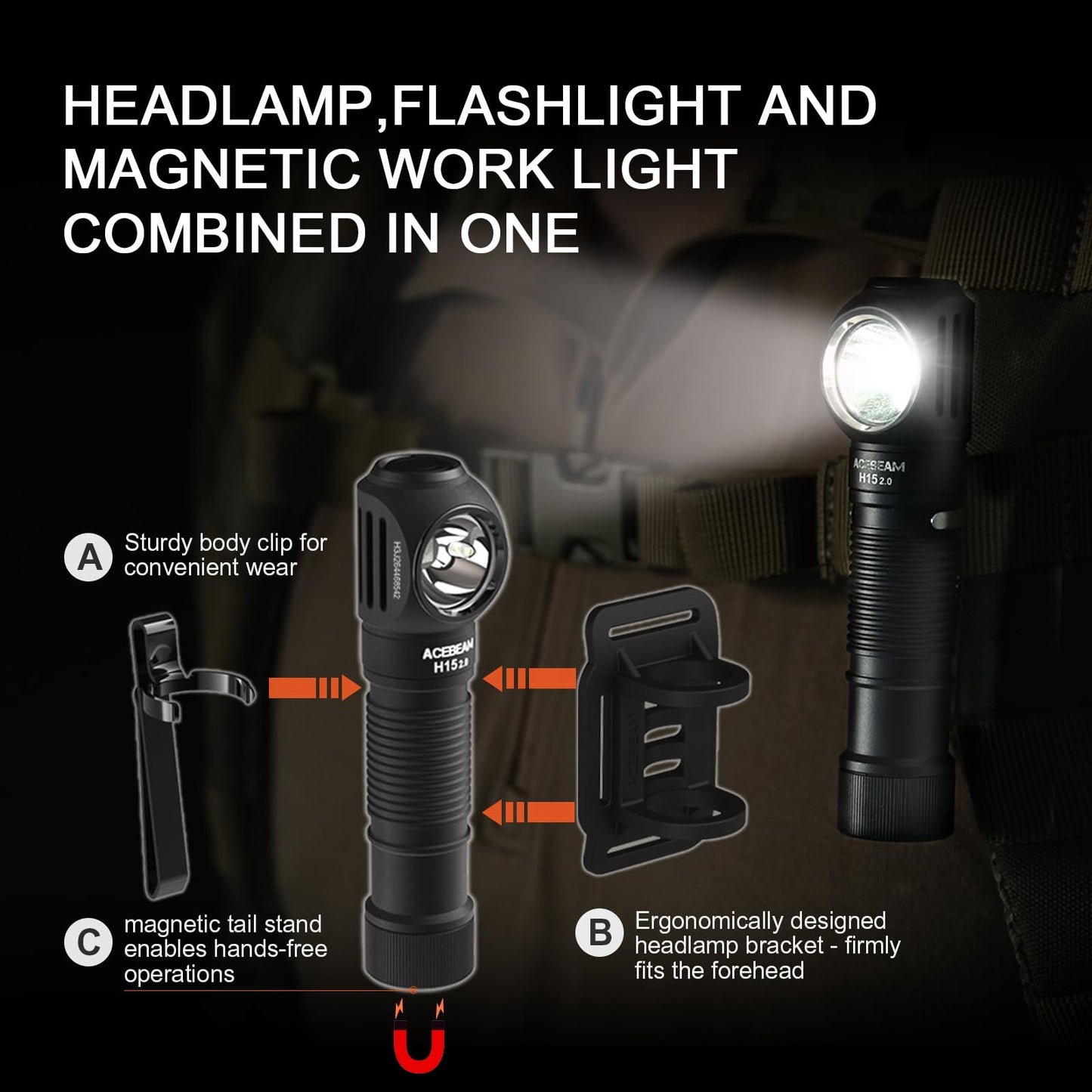 ACEBEAM Work Headlamp, H15 2.0 Multifunctional 90 Degree Right Angle Head Flashlight 2800 High Lumen LED USBC Rechargeable Hardhat Headlamp with White/Red Light for Service & Industrial Works, ect.