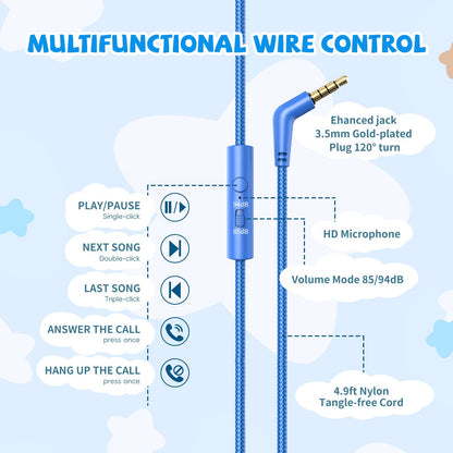 Kids Headphones for School, 85/94 dB Volume Limit, Wired Over Ear Headphones for Kids Boys Girls with Microphone, Foldable Stereo Sound 3.5mm Wired Cord for Kindle Tablet Airplane Travel, Blue