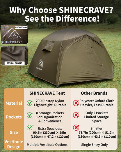 Camping Tent 2 Person,Ultra Large Capacity, 3 Season Backpacking Tent 2 Person, PU3000mm, Free Standing,Lightweight,Ideal for Camping, Hiking, Glamping, Mountaineering (Army Green)