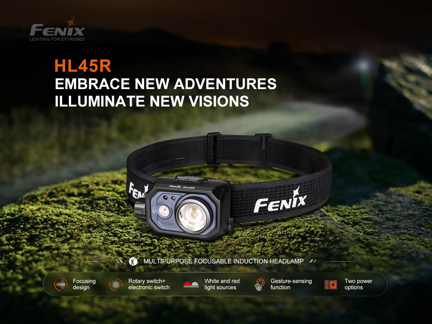Fenix HL45R 1000 Lumen Adjustable Beam Headlamp, Rechargeable, AAA Dual Fuel, Gesture Sensing, Floodlight,Spotlight, Red Light with EdisonBright Battery Carrying case
