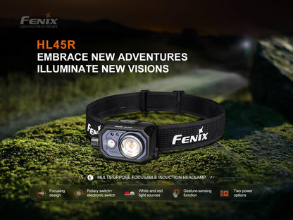 Fenix HL45R 1000 Lumen Adjustable Beam Headlamp, Rechargeable, AAA Dual Fuel, Gesture Sensing, Floodlight,Spotlight, Red Light with EdisonBright Battery Carrying case