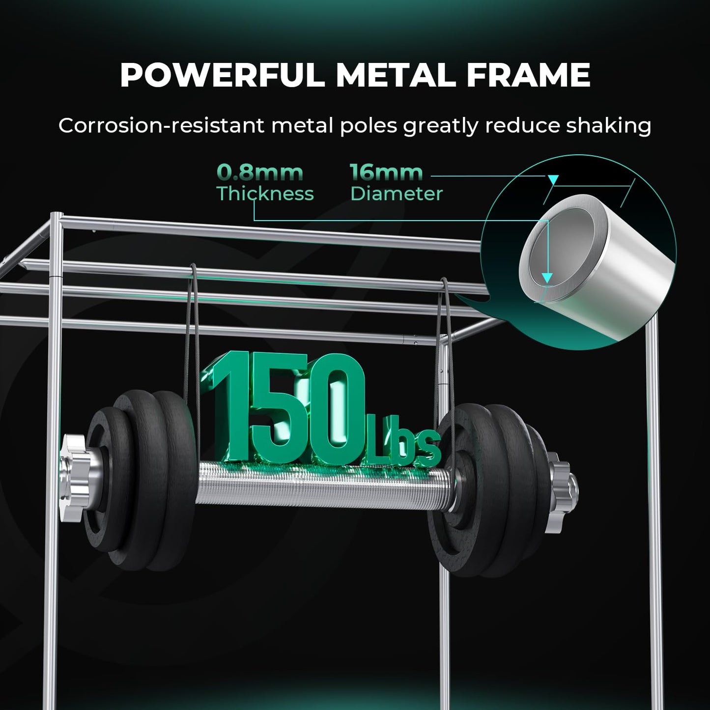MARS HYDRO 5x2.6 Advanced Grow Tent, 60"x32"x80" High Reflective Mylar 1680D for Hydroponics Indoor Plant Growing, with Observation Window,Floor Tray and Smooth Zipper for TSL2000/SP3000