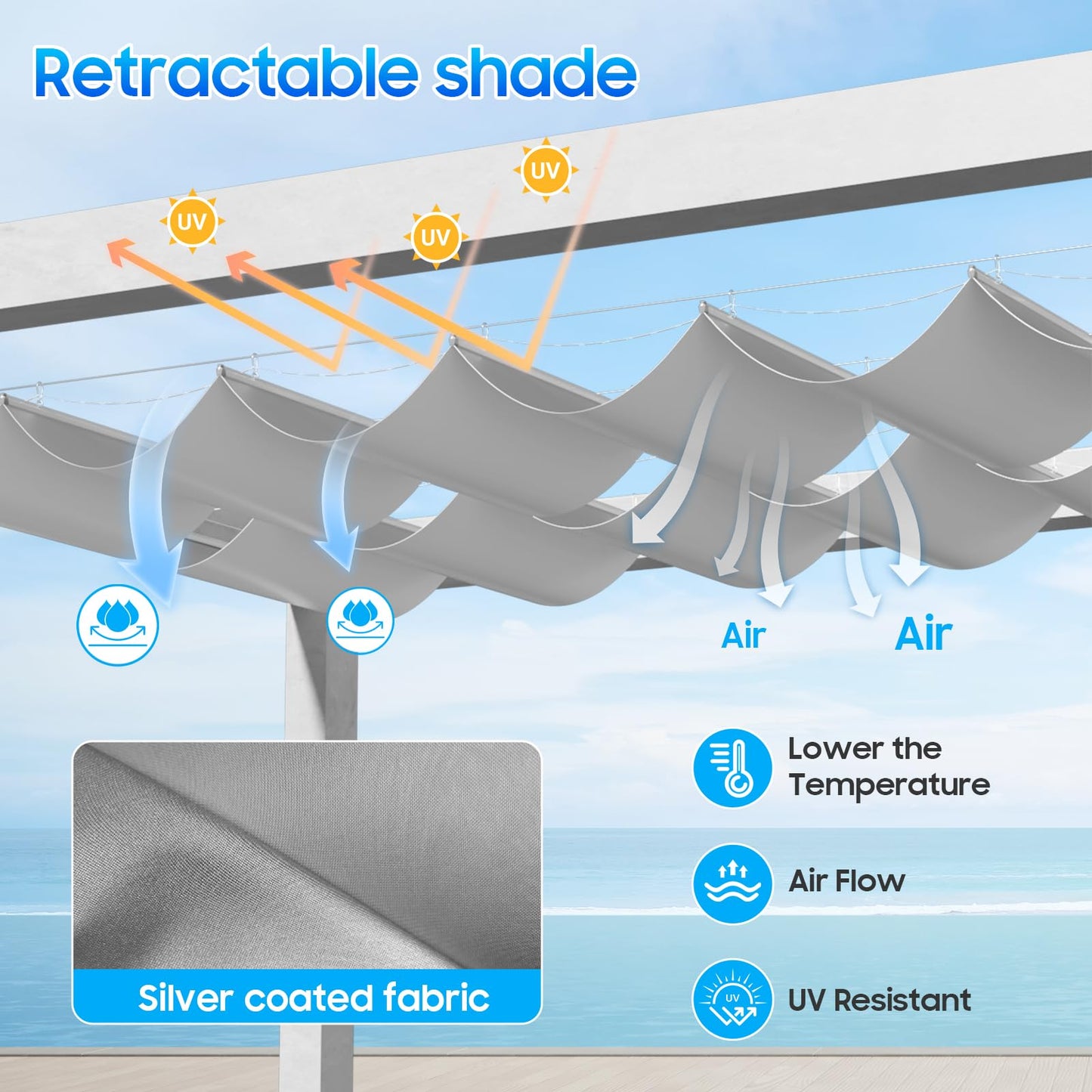 OOTONAT 3'W X 16'L Waterproof Silver Coated Retractable Sun Shade Canopy Cover Sliding Wave Shade Sail for Deck Porch Patio Removable with Hardware Wire Cable, Gray