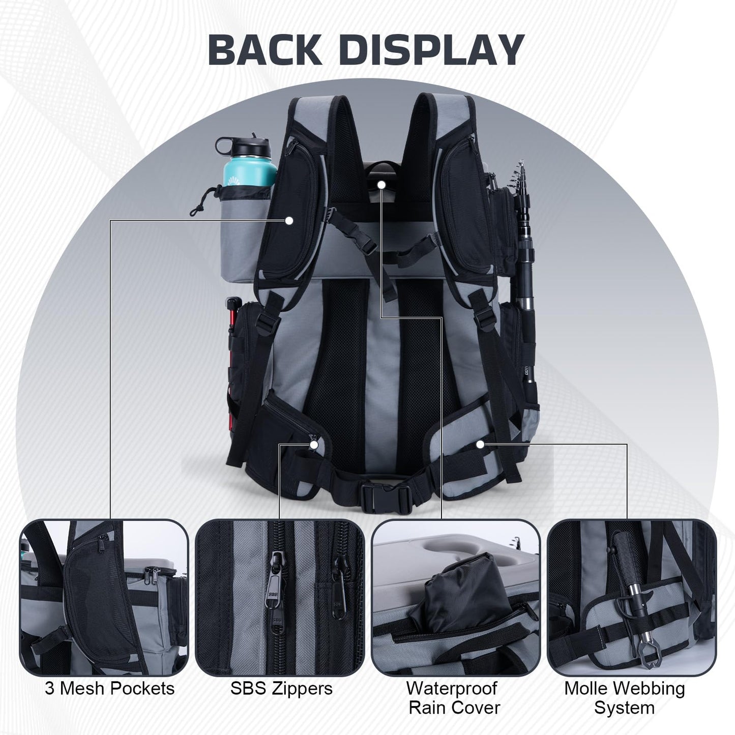 Goture Fishing Backpack with Cooler, 66L 600D Tackle Backpack with 3 Rod Holders, EVA Cover, Helmet Holder, Rain Cover, Saltwater Large Fishing Bag for Camping Hiking, Gear Storage Bag, Gifts for Men