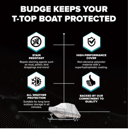 Budge Hard Top T-Top Boat Cover, Fits Boats 24-26ft with Beam up to 106", 600 Denier UV & Water Resistant Polyester, Gray