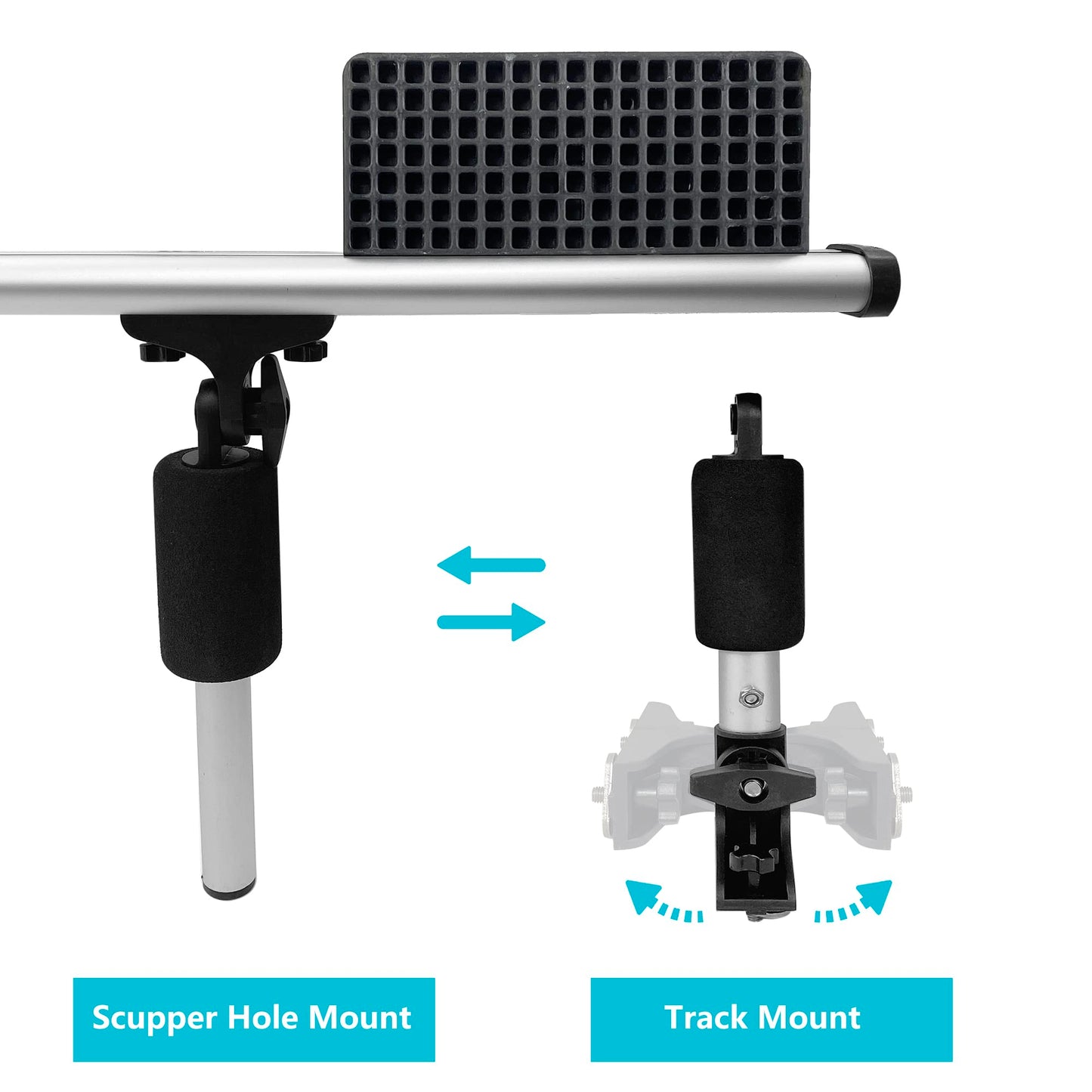 Codinter Kayak Trolling Motor Mount Kit, Kayak Transom Motor Mount for Fishing Kayak 2-in-1 Scupper Holes Kayak Tracks Mount