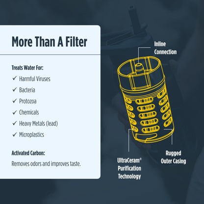 Purifier + Insulated Bottle