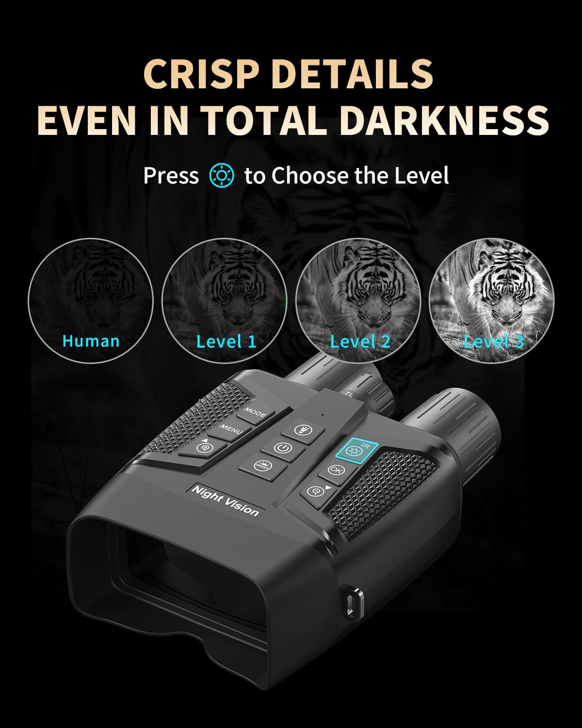 OWNCOZY Night Vision Binoculars for Adults, 4K Night Vision Goggles with 3" HD Screen & Magnifying Lens, 8X Digital Zoom, Rechargeable Device with 64GB Card for Camping & Outdoor Exploration