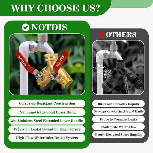 Brass Garden Hose Splitter by [Brand Name] - Heavy Duty 2-Way Connector with Stainless Steel Handle | 3/4 Inch GHT Thread