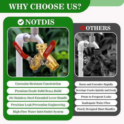 Brass Garden Hose Splitter by [Brand Name] - Heavy Duty 2-Way Connector with Stainless Steel Handle | 3/4 Inch GHT Thread