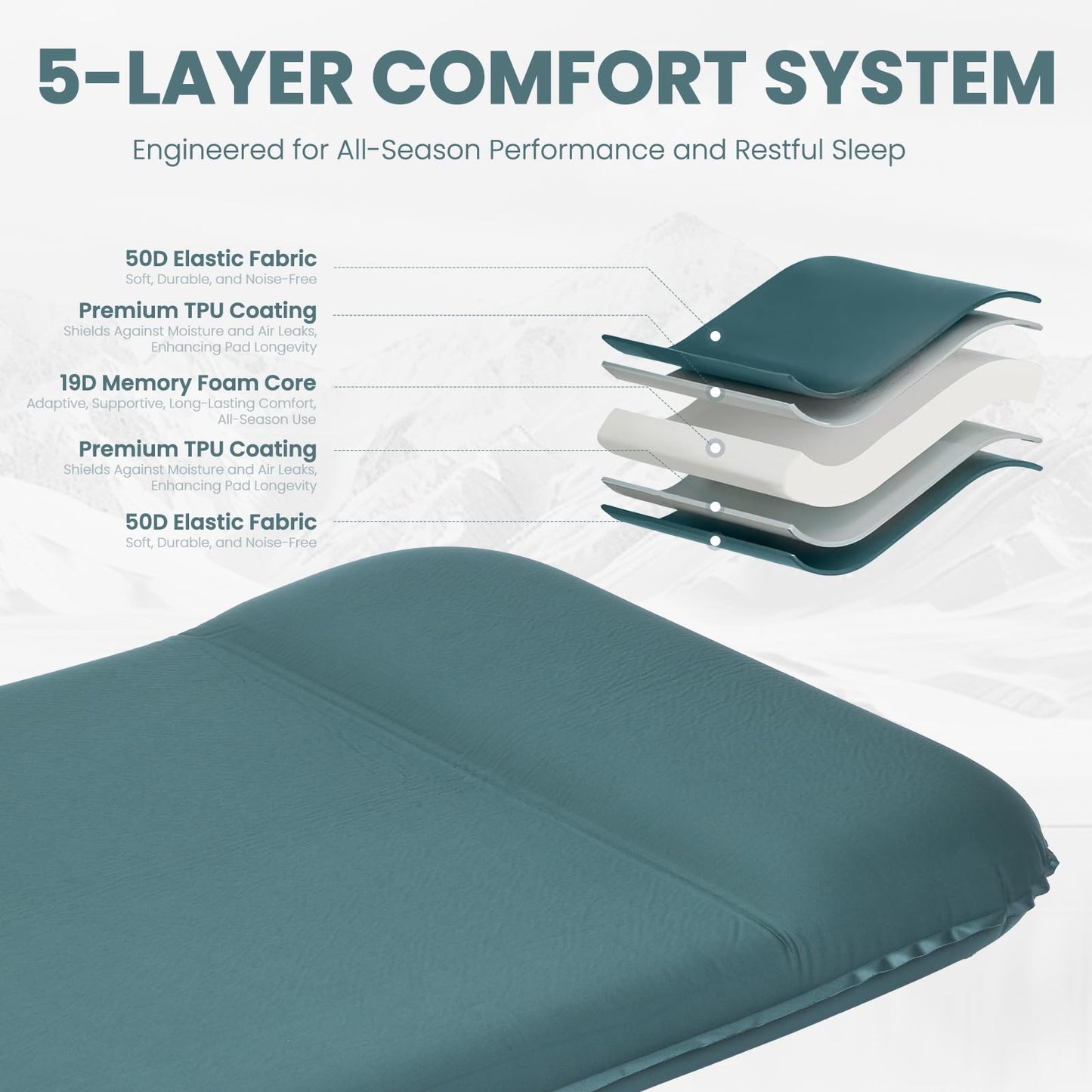 INNERWILD Double Camping Sleeping Pad with Electric Pump, 3.15" Thick 2 Person Self Inflating Memory Foam Mattress Pad with Pillow, Portable Sleeping Mat for Travel, Car, Tent- Dark Green, Full Size