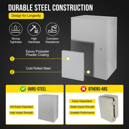 Outdoor NEMA Steel Enclosure, 24x16x12 NEMA 4X Steel Electrical Box, IP66 Waterproof & Dustproof, Outdoor/Indoor Electrical Junction Box