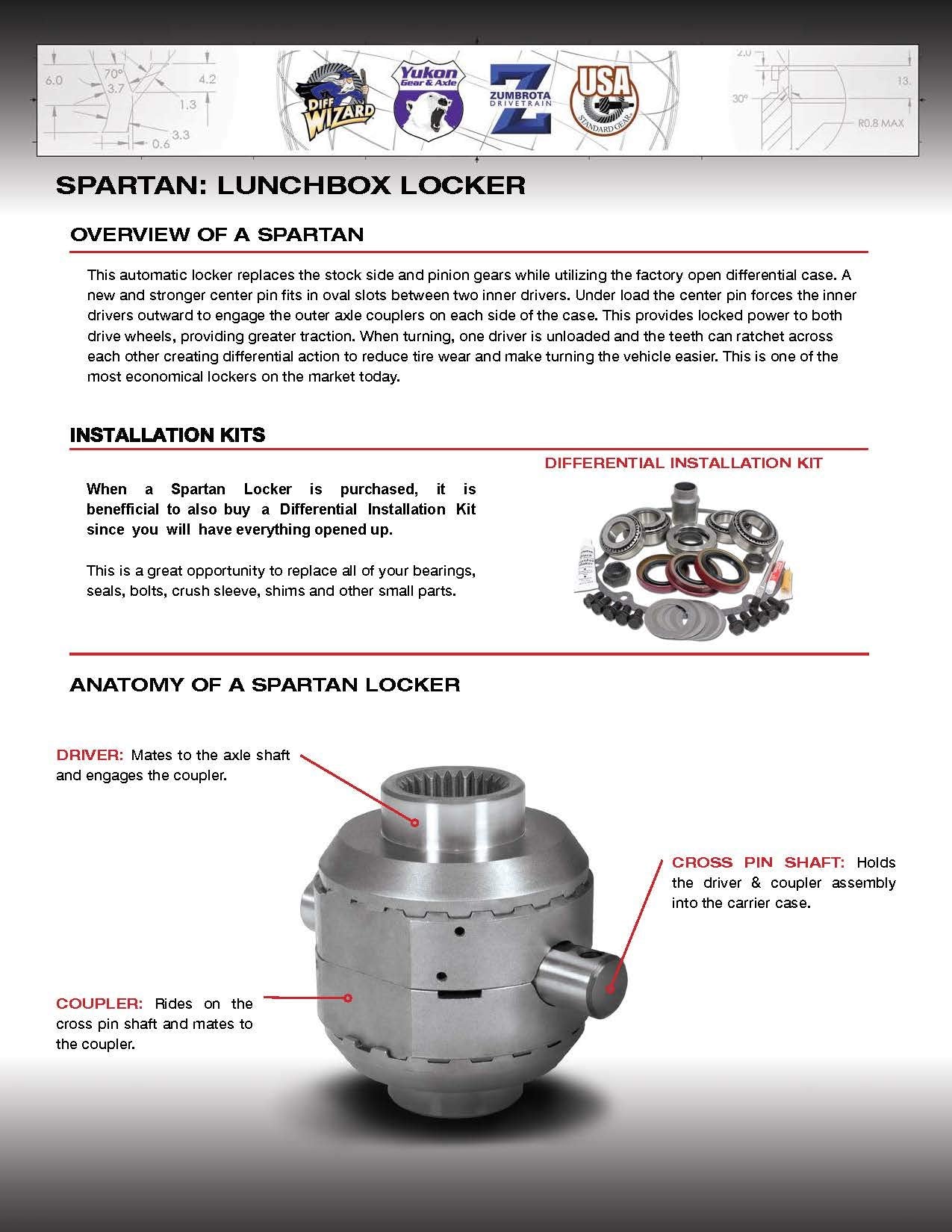 USA Standard Gear SL GM12-30 GM 12 Bolt differential-30 Spline axles Spartan Locker