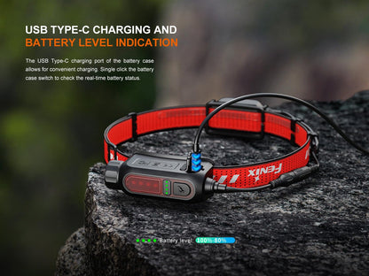 Fenix HP12R-T 1300 Lumen Rechargeable Running Headlamp – Split Power Design, White/Neutral White/Red Light Modes with Lumentac Organizer (Red)