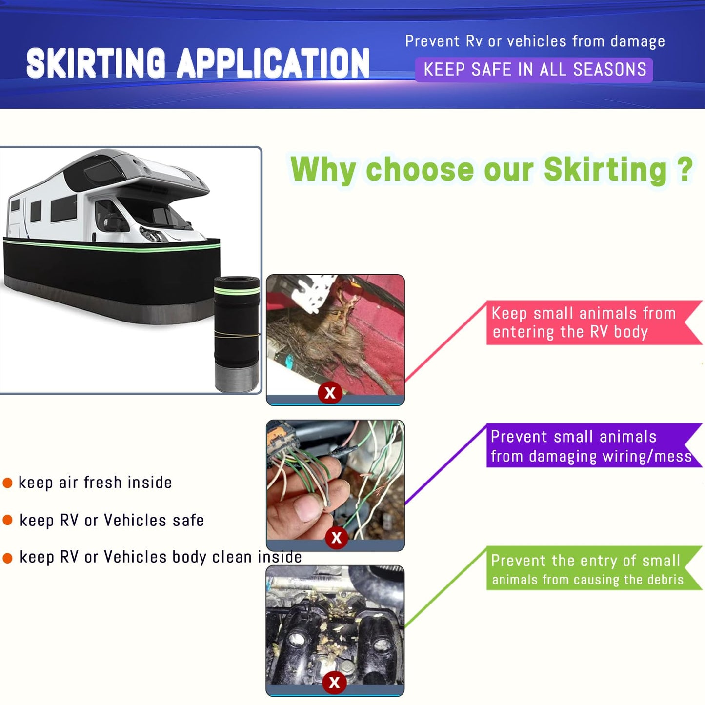 RV Skirting 66FT x 2.6FT, Heavy Duty Insulated Windproof Waterproof Camper Skirt, Stainless Steel Bottom & Reflective Strips, Quick Installation for 5th Wheel, Travel Trailer, Outdoor Storage