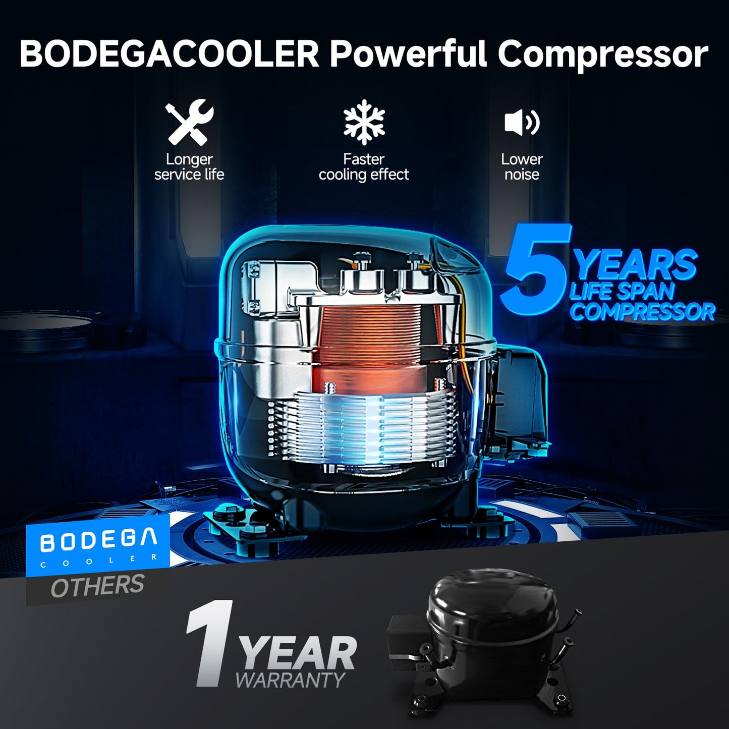 BODEGACOOLER 12 Volt Car Refrigerator, 100 Quart Portable Freezer, Car Fridge Dual Zone WIFI APP Control, -4℉-68℉ Cooler, 12/24V DC and 100-240V AC, for Travel, Camping, Outdoor,RV, black