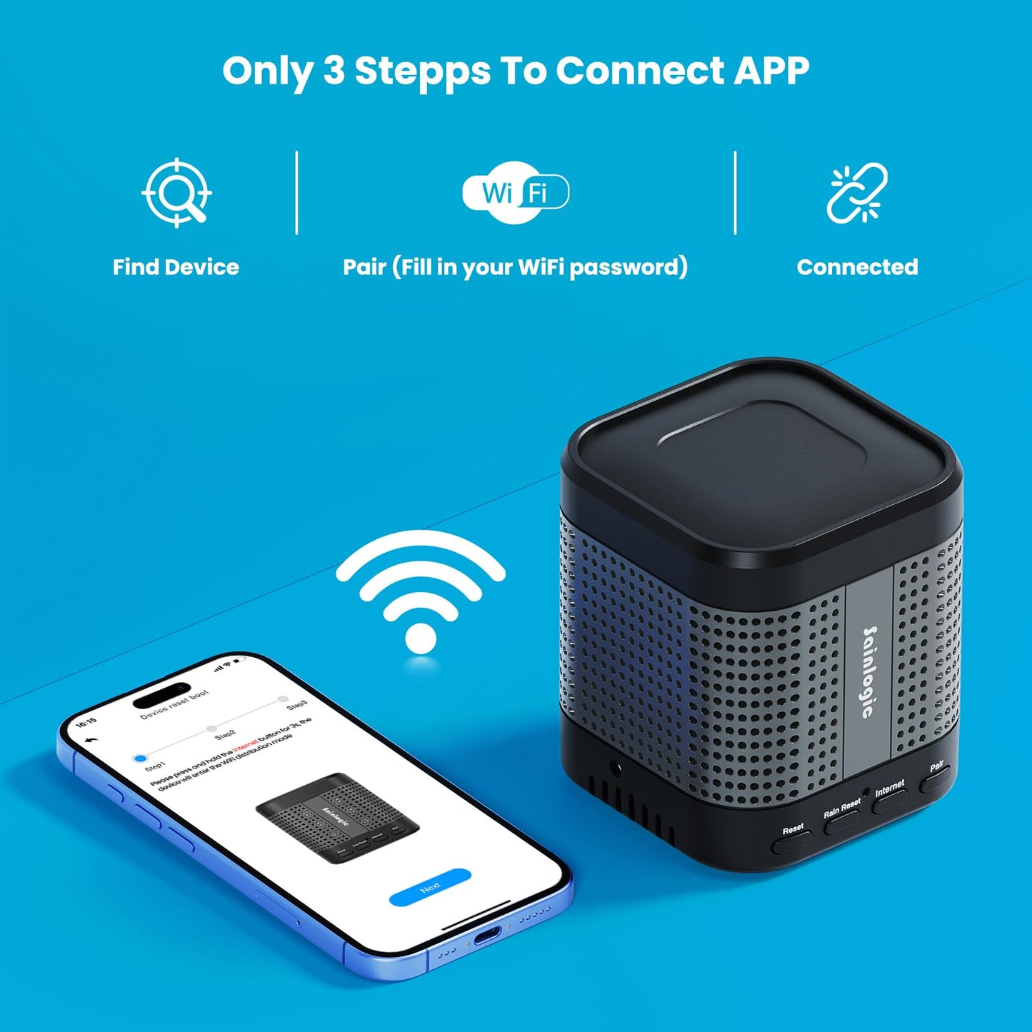 Sainlogic SA7 Wireless Weather Station, Indoor Outdoor WiFi Thermometer with Weatherseed AI 24H/7D Forecast, 2-Year Cloud Data Storage (No Screen, Supports 2.4G Only)