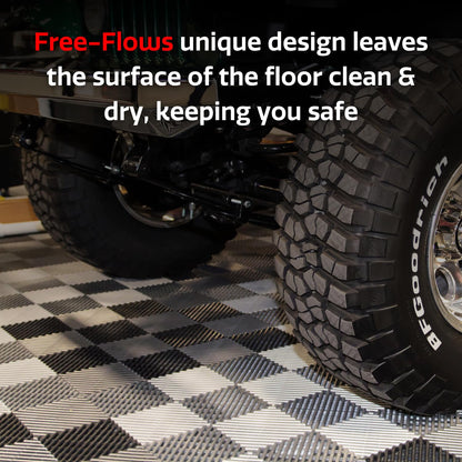 Big Floors RaceDeck Garage Floor Tiles, Interlocking Garage Flooring, Free-Flow Open Rib Self-Draining Heavy-Duty Copolymer Modular Tile (Red, 48 Pack of 12 x 12" Tiles, 48 Sq Ft)