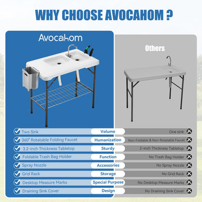 Avocahom Folding Fish Cleaning Table Portable Camping Double Sinks Table w/2 Dual Water Basins, Faucet Drainage Hose & Sprayer Outdoor Fish Fillet Cleaning Station w/Knife, Storage Box,Black