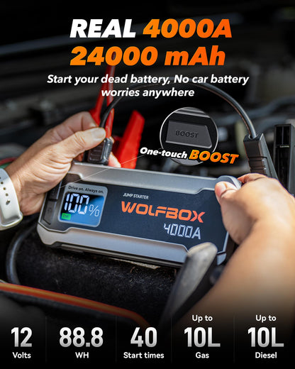 WOLFBOX 4000A Jump Starter,12V Car Battery Jumper Starter Portable with 65W Quick Charger,LED Display,88.8Wh Booster Jump Box Pack (10L Gas 10L Diesel Engine) with LED Light,Jumper Cables