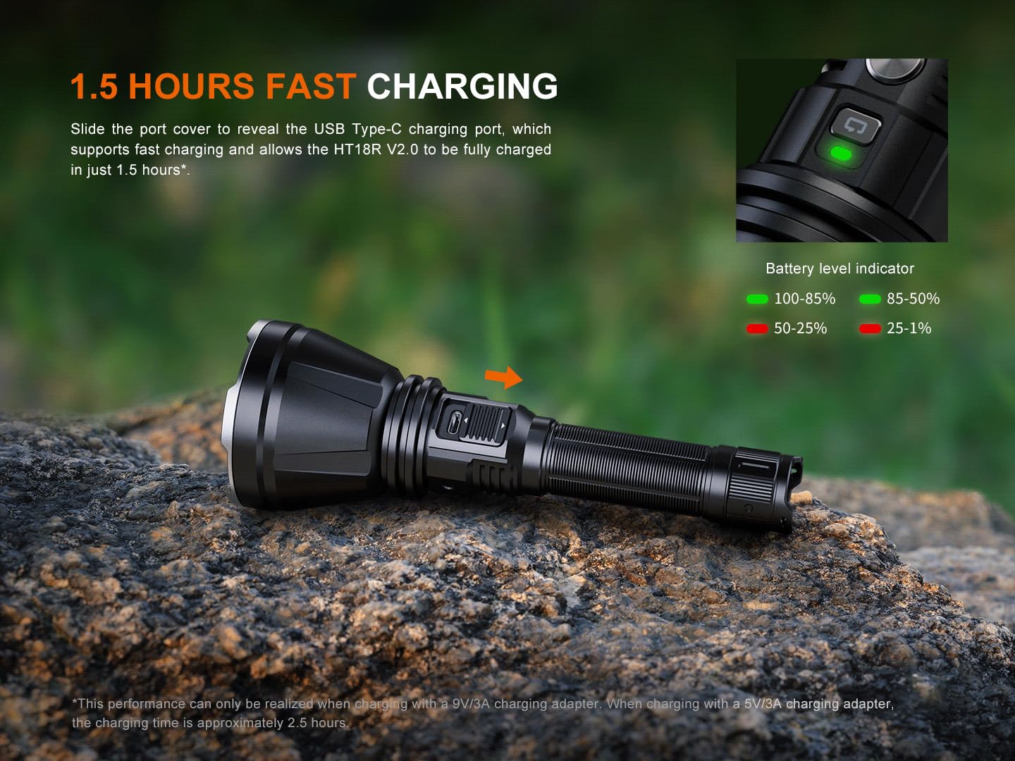 Fenix HT18R V2.0 3700 Lumen Long Range Rechargeable Flashlight USB-C LED Thrower Dual Switch Instant Turbo Waterproof Hunting Search Rescue Tactical Light with Lumentac Organizer