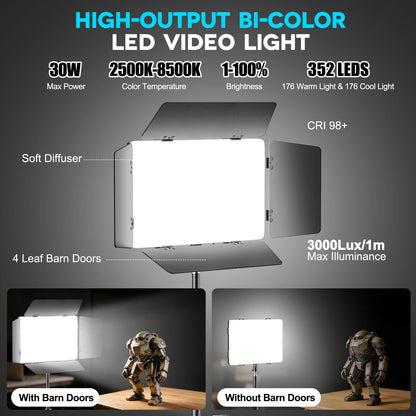 Scrhot 2 Pack LED Video Light Kit 79'' Tripod Light Stand, 30W 3000Lux Photography Light with Barndoor, CRI 98+ 2500K-8500K Studio Lights Panel Podcast Lighting for Video Recording/Game Live Streaming
