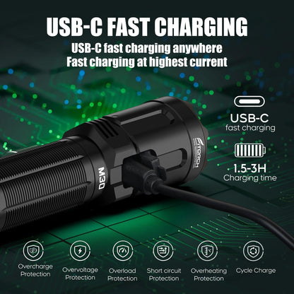 SAONOX M30 Tactical Flashlight-3300 High Lumen Duty Belt Flashlight for Law Enforcement,Police EDC Flashlights with Holster Tactical Gear
