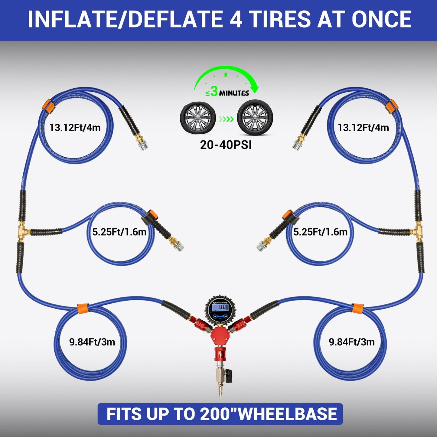 FACFUEL 4 Tire Inflation System, Fits Up to 200" Wheelbase, Rapid High Flow 4 Way Tire Inflator with Hard Case, Lock-On Air Chucks Manifold, Digital Gauge, Portable Off Road Tire Deflator