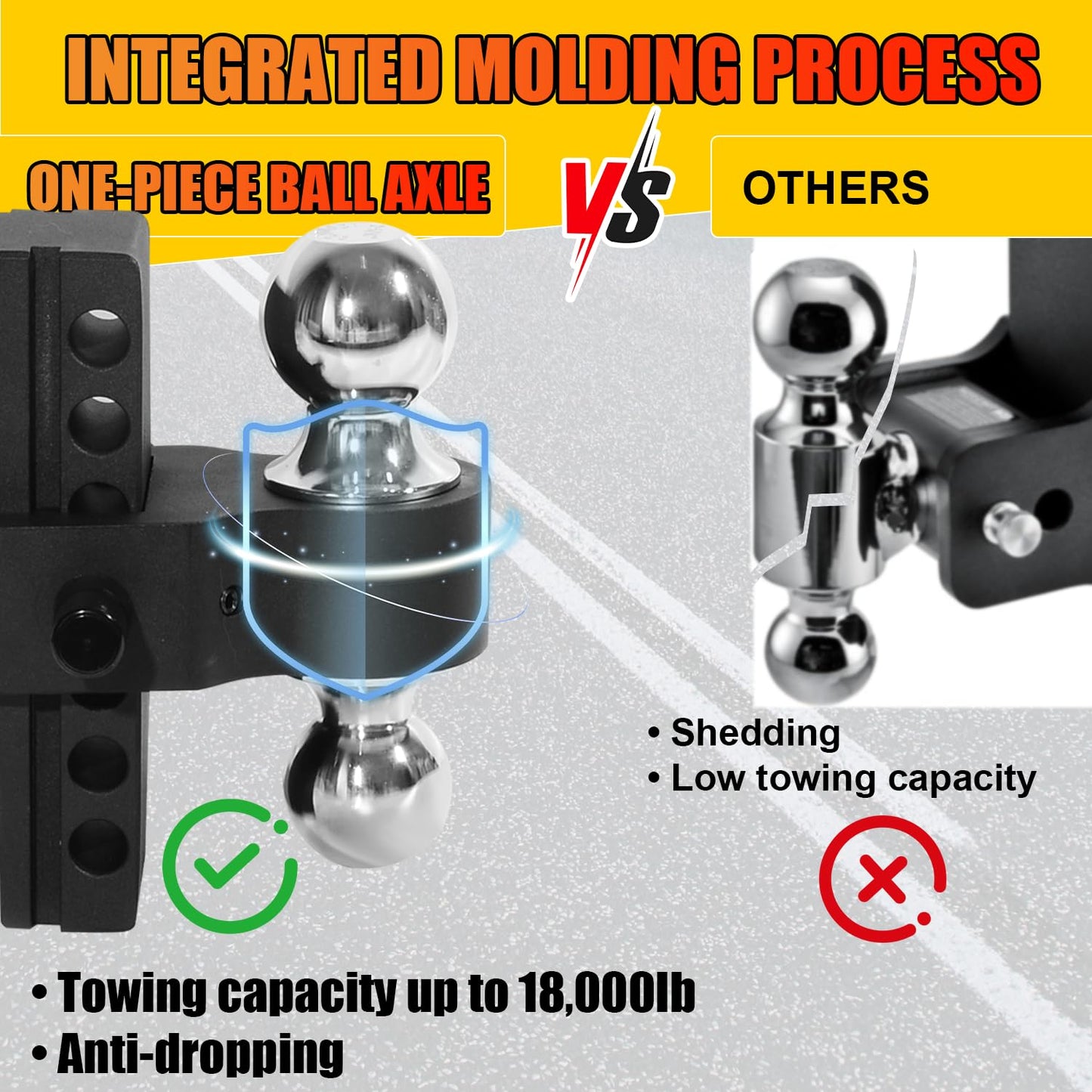 Heavy Duty Adjustable Trailer Hitch for 2" Receiver - 6" Drop & Rise, 12,500 lbs GTW, Class 3/4 Hitch for Trucks, with 3 Anti-Theft Locking Pins | Aluminum Drop Hitch