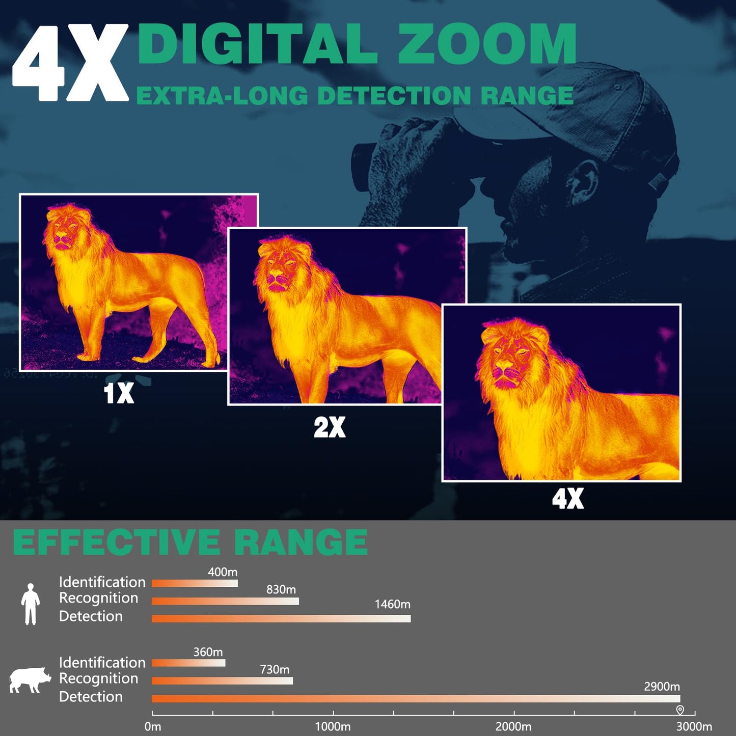 Night Vision Monocular 35mm 384x288 (50 Hz) Thermal Imaging Monoculars, 4X Digital Zoom, Detection 3620yd, 5 Mode, 7H+, No-Shutter Tech WiFi Heat Vision Infrared Imager for Hunting Camping