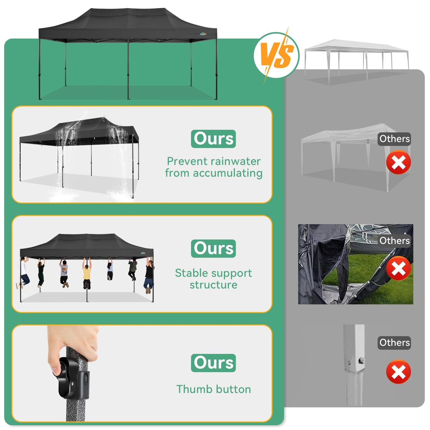 COBIZI 10x20 Heavy Duty Pop Up Canopy Tent with 6 Sidewalls Thicken Frame, Commercial Easy Up Outdoor Wedding Party Tents, All Season Waterproof Windproof with Stakes Sandbags Ropes Roller Bag, Black