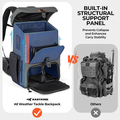 KastKing All Weather Fishing Tackle Backpack with Removable Rod Holders,Waterproof ArmorShield Fabric Fishing Bag Storage Fishing Gear
