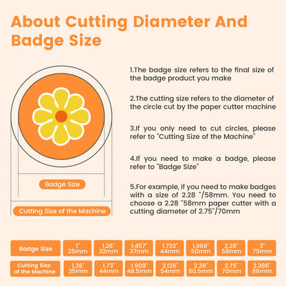 2.28" 58mm Button Paper Cutter, 2.75”/70mm Diameter Circle Cutter Circle Punch, Round Paper Cutter, 70mm Die Cut Machine for Making 2.28" 58mm Buttons DIY Badge Making（2.75”/70mmCutting Diameter ）