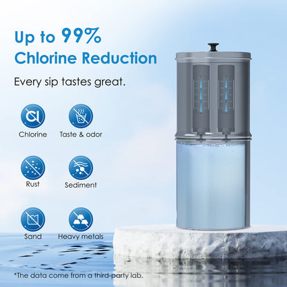 Waterdrop 2.25G Gravity-fed Water Filter System