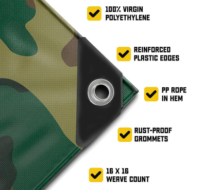 Core Tarps Extreme Heavy Duty 20 Mil Tarp Cover, Waterproof, UV Resistant, Rip and Tear Proof, Poly Tarpaulin with Reinforced Edges for Roof, Camping, Patio, Pool, Boat (Camouflage/Green 24′ X 30′)