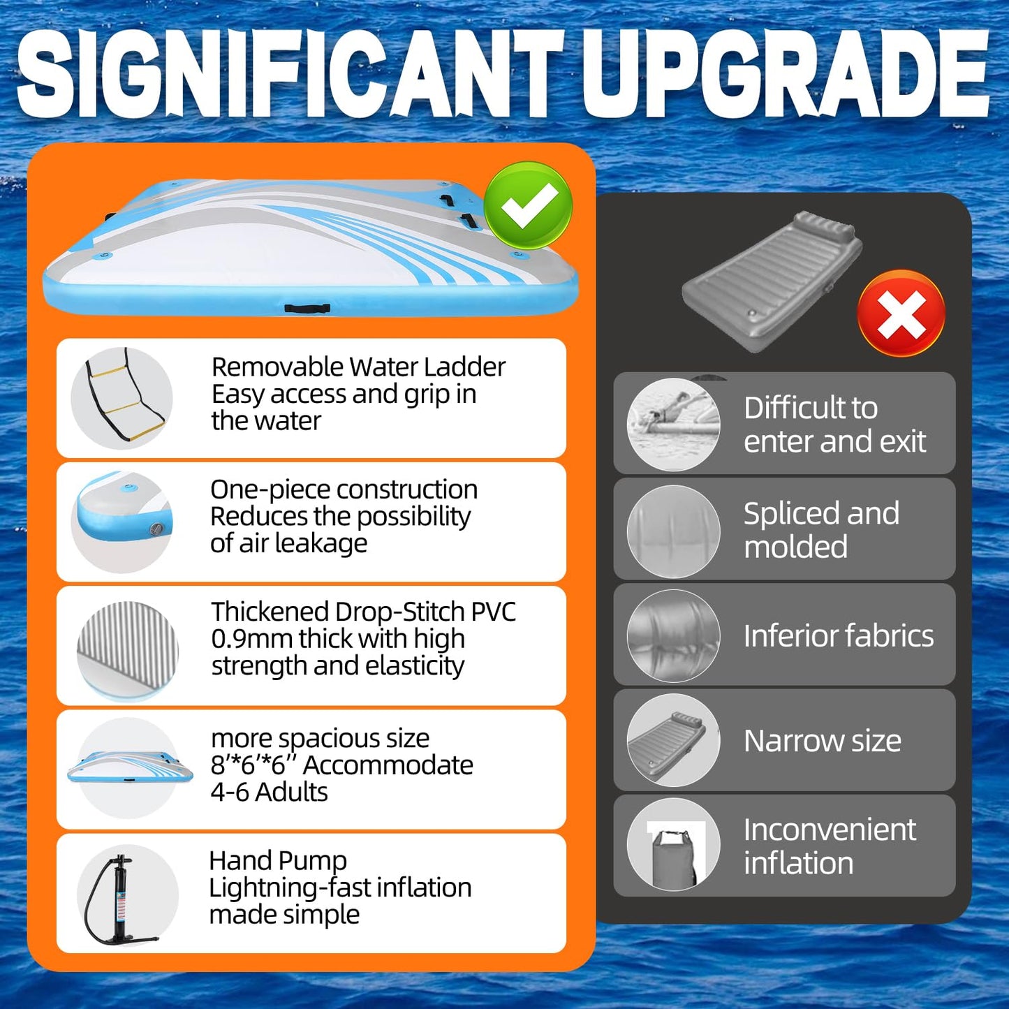Generalman Inflatable Floating Dock, Air Dock Platform, Island Raft Mat, Swim Platform, Floating Island Raft – Thick & Extra‑Wide Non‑Slip Floating Platform with Portable Carry Bag