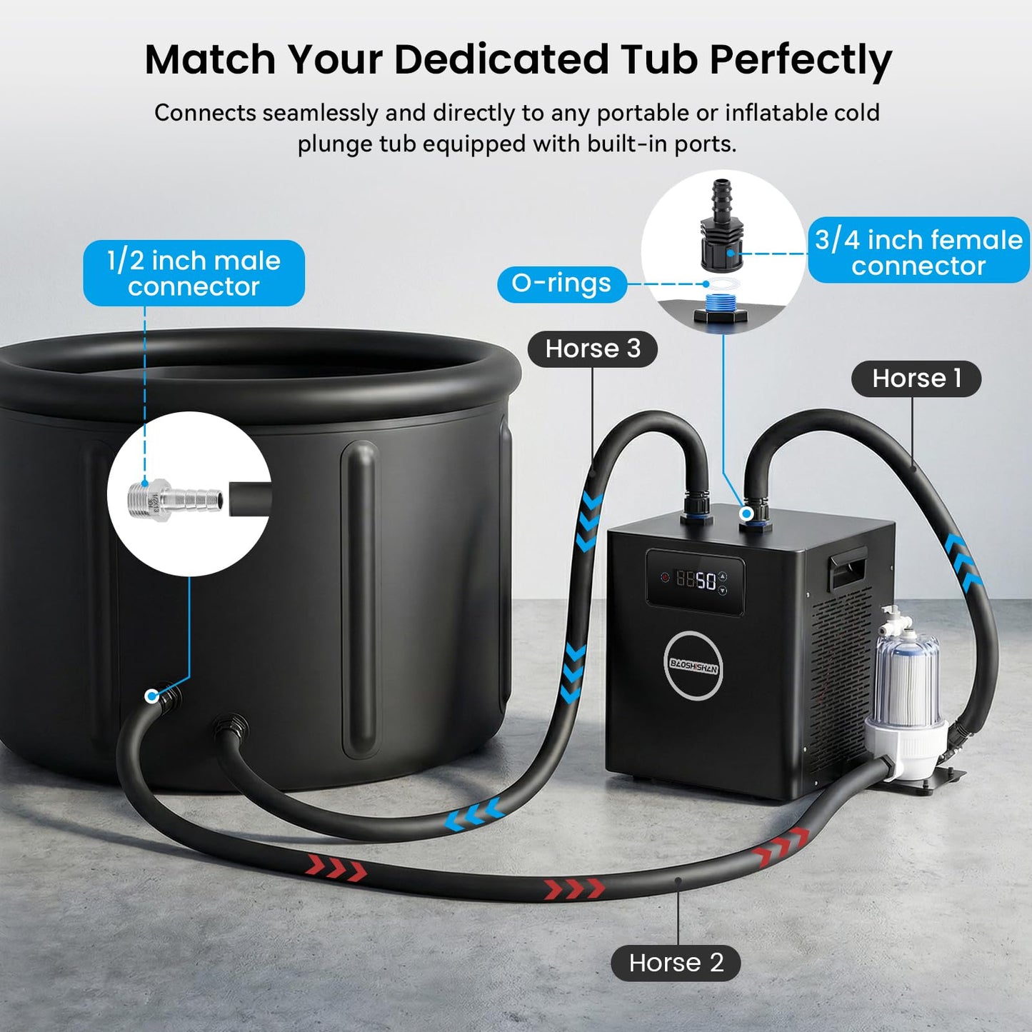 BAOSHISHAN Cold Plunge Chiller, 1/3 HP Ice Bath Chiller, Fast Cooling to 50F, Easy Setup with Pre-Assembled Pump & 20 Micron Filter, Ultimate Muscle Recovery System 110V