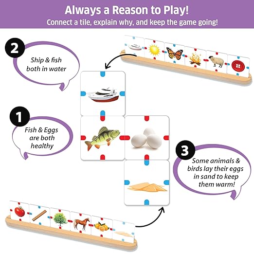 Chalk and Chuckles Why Connect- Logic &amp Language Game for Kids 6+ Families &amp Therapists | Critical Thinking Picture Association Speech Therapy &amp Conversation Game | Gift for Boys &amp