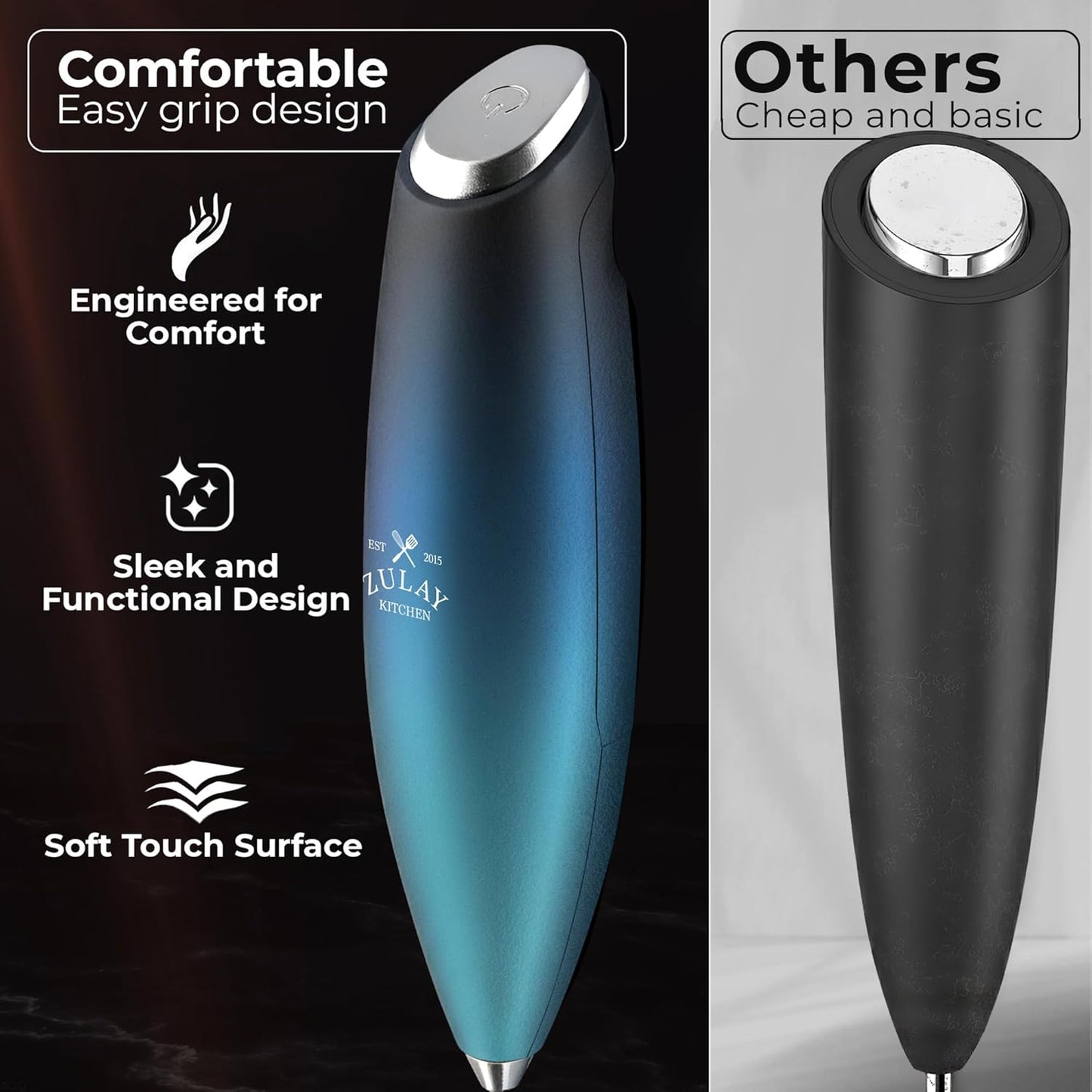 Zulay Kitchen Tornado Triple Whisk Milk Frother - Handheld Foam Maker for Coffee & Lattes | Includes 4 Duracell Batteries - Sea Depth