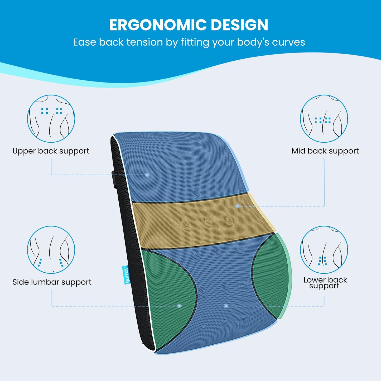 Lumbar Support Pillow for Office Chair,Office Home, College Dorm Room Essentials,Back Support Pillow for Car, Chair Cushions,Back Pain Relief Improve Posture,Mesh Cover Double Adjustable Straps