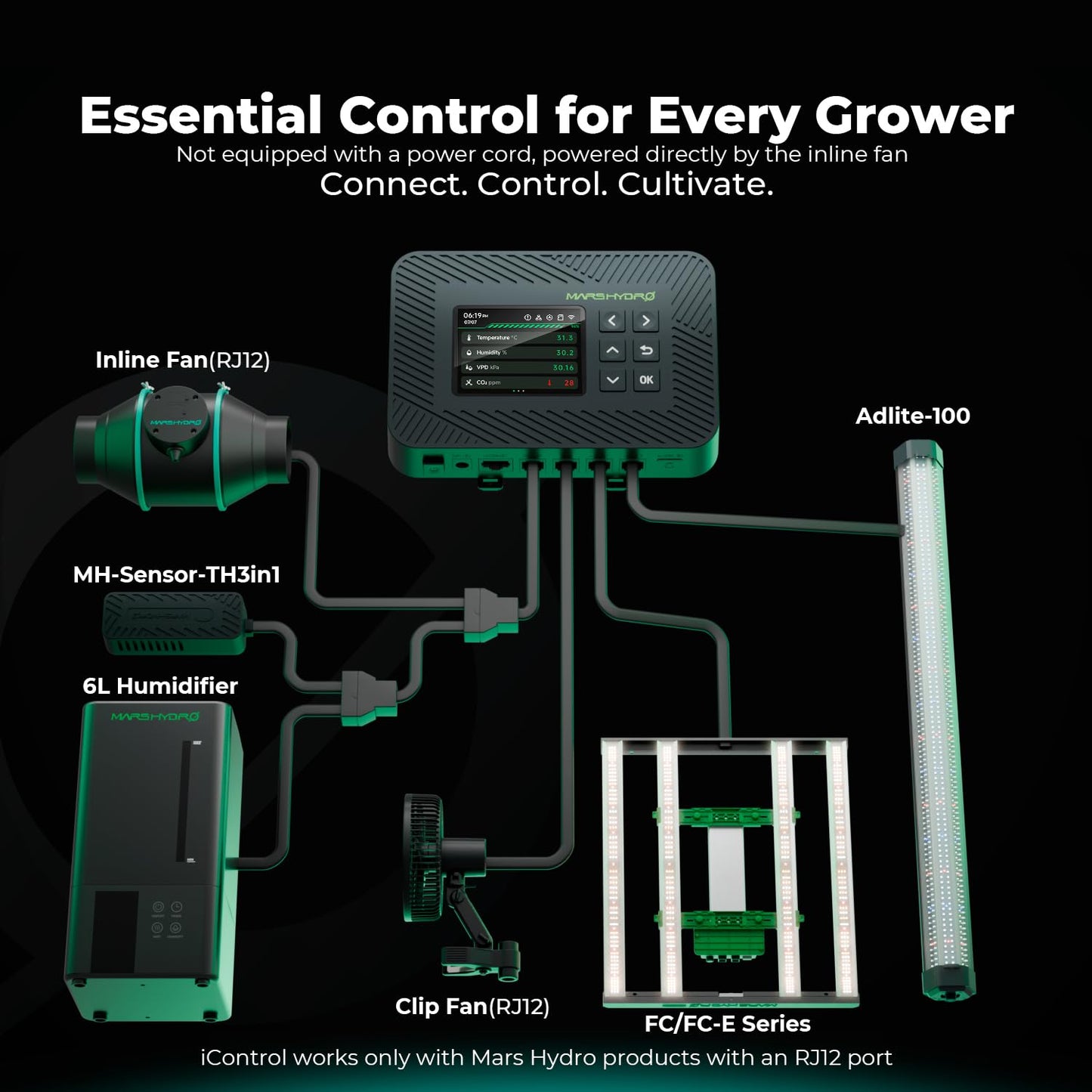 Mars Hydro 4x4 Smart Grow Tent Kit Complete System with WiFi-Integrated Controller 43,480W FC-E4800 Dimmable Light 2646Pcs LED,48"x48"x80" 1680D High Reflective Mylar,6inch Automatic Ventilation Kit