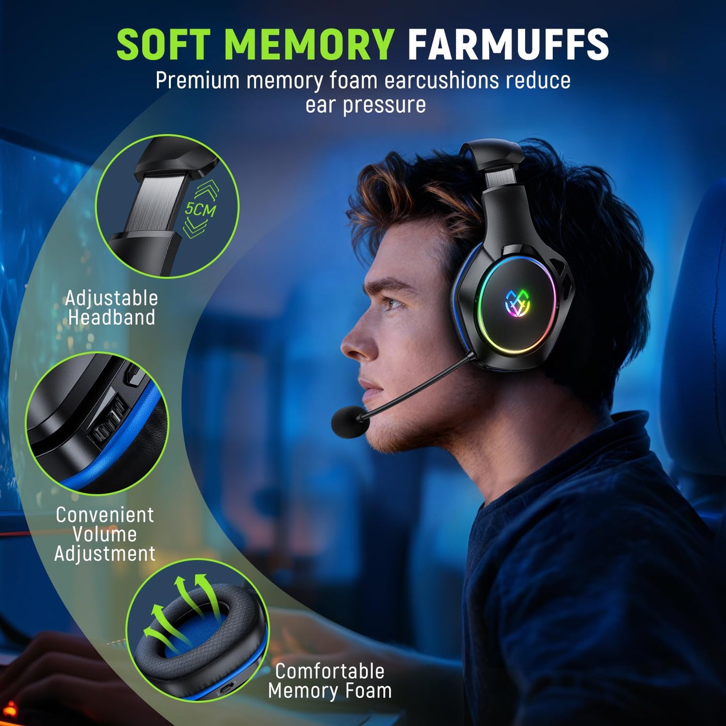 Wireless Gaming Headset for Ps5, Ps4, Pc with 7.1 Surround Sound, 360° Adjustable Microphone, 40H+ Battery, 2.4GHz USB & Type-C – Compatible with Switch, Laptop, Mac, Mobile Phone