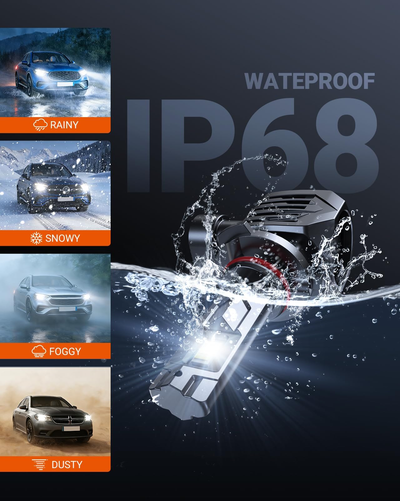 SEALIGHT S7S 9005 Fog Light 75000LM Brightness, 12 Chips Extra Wide View High Power Cooling System, 6500K Cool White IP68 Waterproof, 80000 Hours Lifespan, 2 Pack